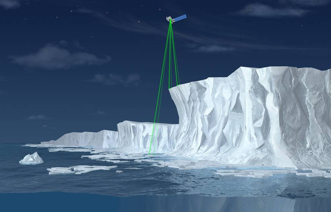 ICESat-2 có nhiệm vụ đo chiều cao thay đổi của băng trên Trái Đất. (Nguồn: NASA) NASA chuẩn bị phóng vệ tinh theo dõi lớp băng tan chảy của Trái Đất ảnh 1