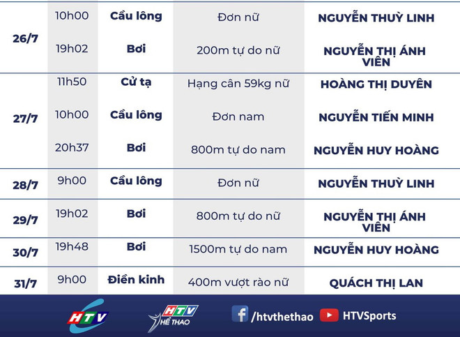 Lịch thi đấu Olympic Tokyo 2020 ngày 26/7: Ánh Viên nhập cuộc ảnh 1