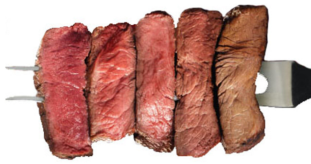 Bảy kỹ năng cần thiết giúp bạn trở thành "vua đầu bếp BBQ" ảnh 2