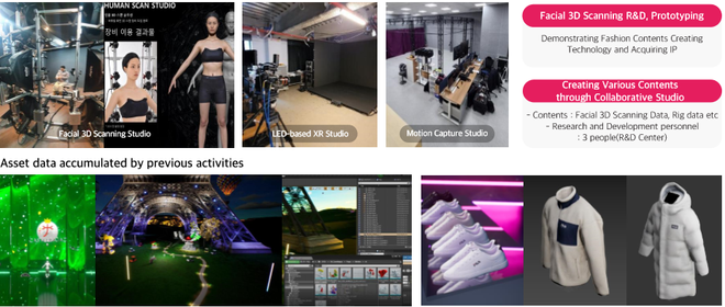 Phòng thử trang phục ảo với người mẫu phù hợp mọi vóc dáng ảnh 2