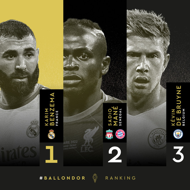 Benzema nói gì sau khi giành giải thưởng Quả bóng Vàng 2022? ảnh 2