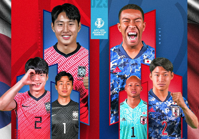 Link xem trực tiếp U23 Hàn Quốc-U23 Nhật Bản tranh vé bán kết ảnh 1