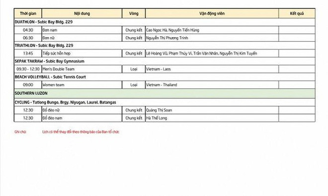 Lịch thi đấu SEA Games ngày 2/12: Chờ 'cơn mưa vàng' cho Việt Nam ảnh 5