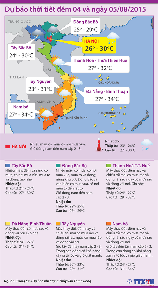 Vùng núi phía Bắc vẫn nhiều nguy cơ xảy ra sụt lún đất ảnh 2