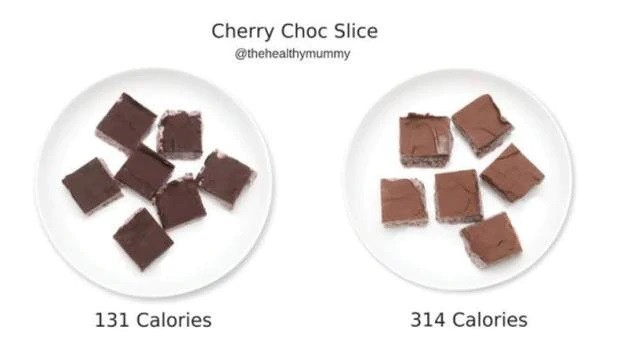 Cách đơn giản để giảm bớt lượng calo trong bữa ăn hàng ngày ảnh 7