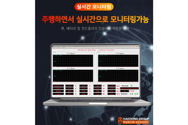 Haedong Tech giới thiệu hệ thống hybrid dùng cho đèn đường và xe hơi ảnh 4