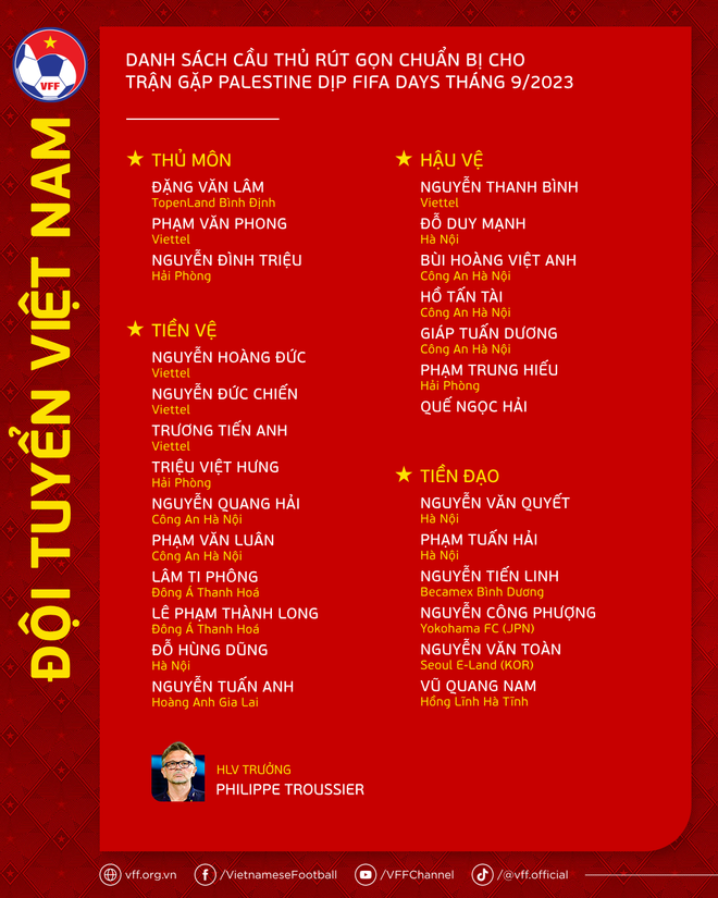 HLV Troussier nói gì trước trận Tuyển Việt Nam đối đầu Palestine? ảnh 3