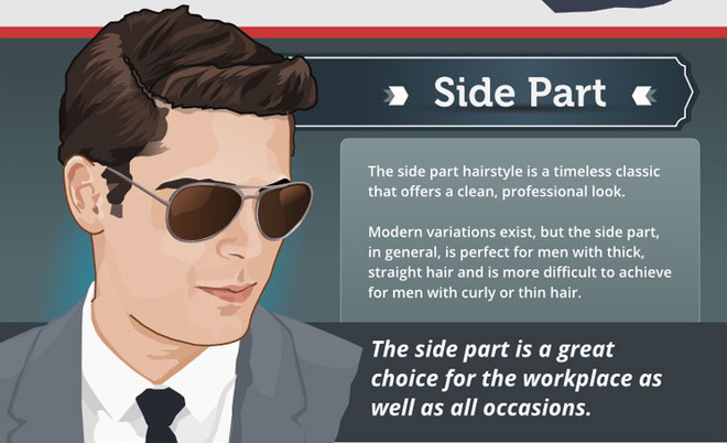 Những kiểu tóc hàng đầu dành cho nam giới trong năm 2016 ảnh 10