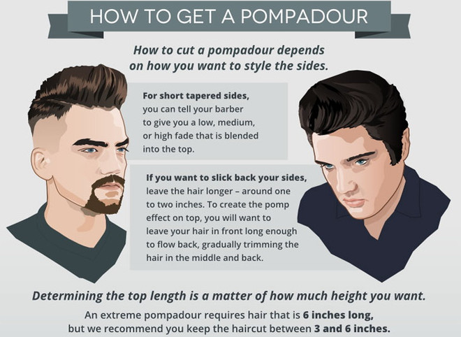 Những kiểu tóc hàng đầu dành cho nam giới trong năm 2016 ảnh 7