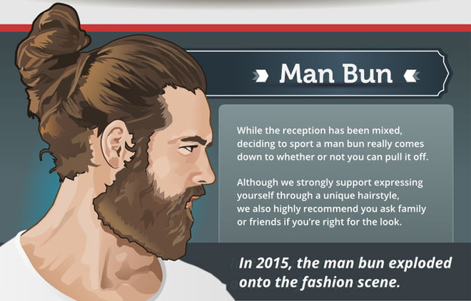 Những kiểu tóc hàng đầu dành cho nam giới trong năm 2016 ảnh 8