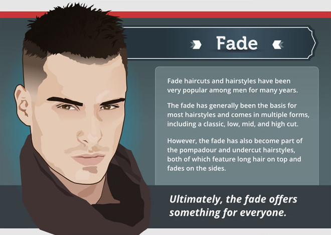 Những kiểu tóc hàng đầu dành cho nam giới trong năm 2016 ảnh 2