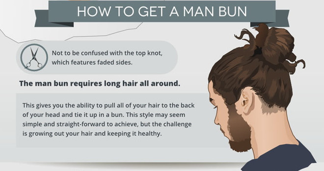 Những kiểu tóc hàng đầu dành cho nam giới trong năm 2016 ảnh 9