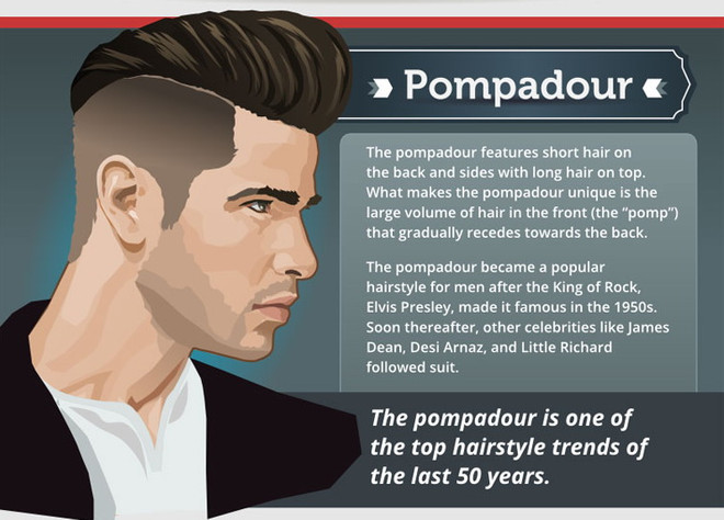 Những kiểu tóc hàng đầu dành cho nam giới trong năm 2016 ảnh 6