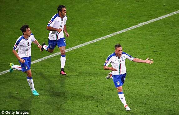 Italy thăng hoa nhờ nghệ thuật sắp đặt tài tình của Antonio Conte ảnh 1