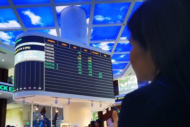 Khơi thông kênh cấp vốn từ thị trường chứng khoán, trái phiếu ảnh 1