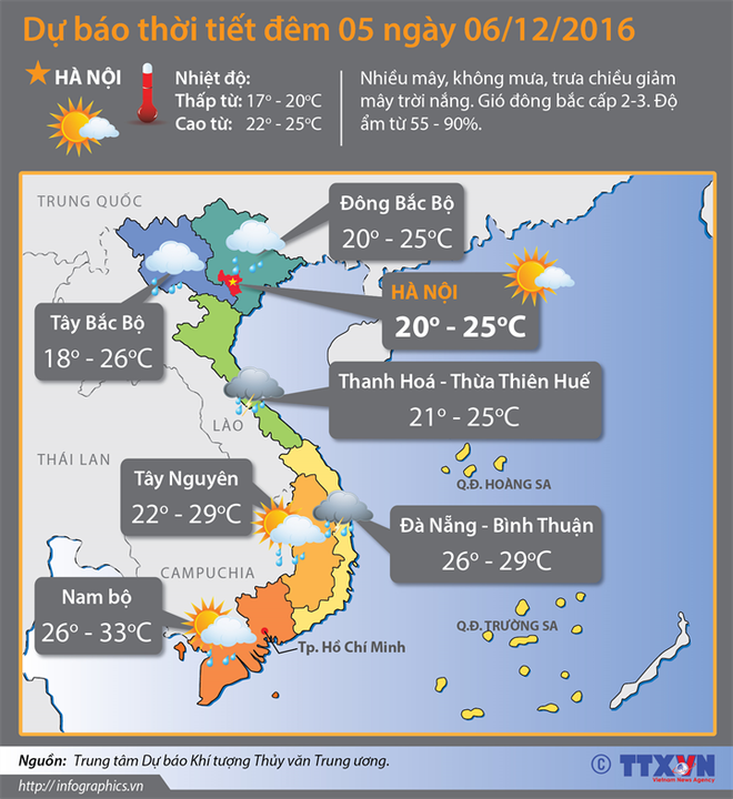 Mưa to tái diễn ở Hà Tĩnh-Bình Định, Bắc Bộ và Bắc Trung Bộ trở rét ảnh 2