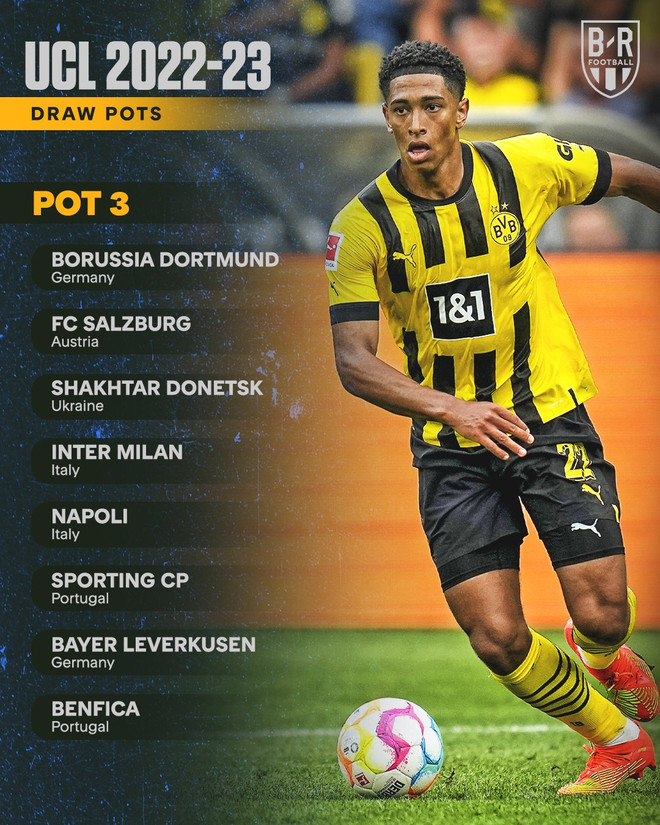 Champions League: Real Madrid, Bayern có nguy cơ vào 'bảng tử thần' ảnh 3