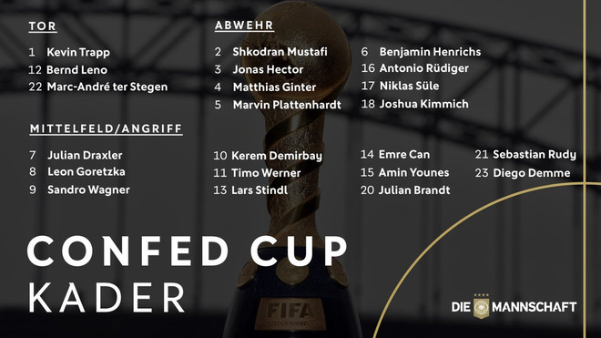 Confederations Cup 2017: Tuyển Đức trình làng toàn "măng non" ảnh 2