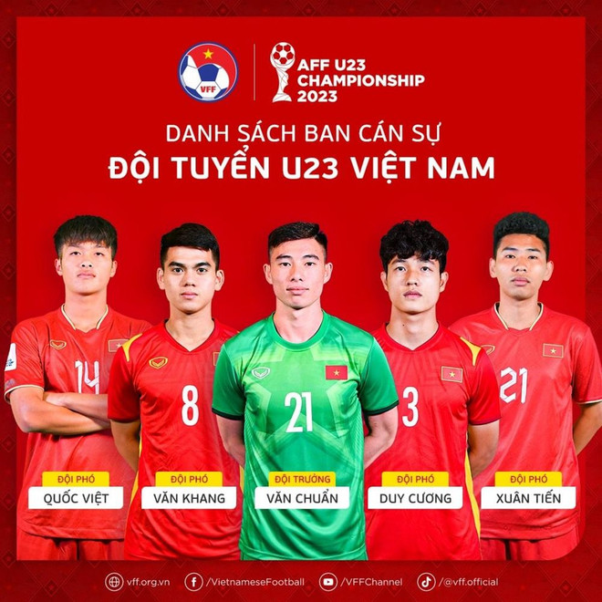 U23 Việt Nam chốt danh sách tham dự Giải U23 Đông Nam Á 2023 ảnh 3