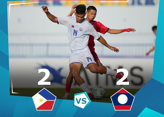 Hai đối thủ của U23 Việt Nam chia điểm siêu kịch tính ở trận ra quân ảnh 1