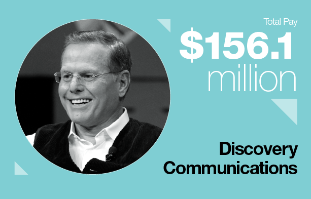 Lĩnh lương khủng, CEO lĩnh vực truyền thông đang "hái ra tiền" ảnh 1