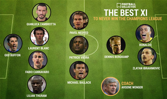 Đội hình “siêu khủng” chưa một lần vô địch Champions League ảnh 1