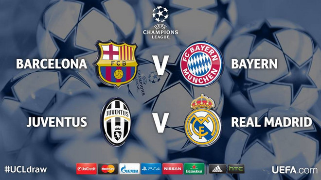 Bán kết Champions League: Bayern gặp Barca, Real đụng Juventus ảnh 1