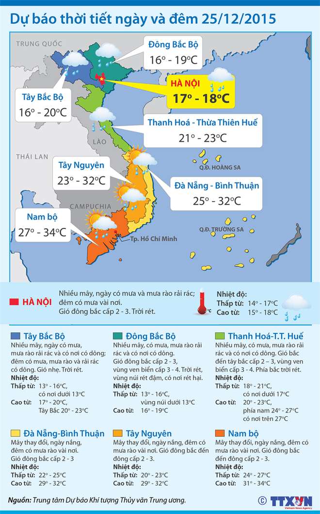 Không khí lạnh gây mưa rét ở miền Bắc, vùng núi xuống dưới 12 độ C ảnh 2