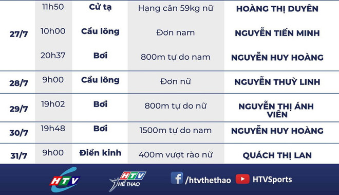Video xem trực tiếp ngày thi đấu thứ 4 tại Olympic Tokyo 2020 ảnh 1