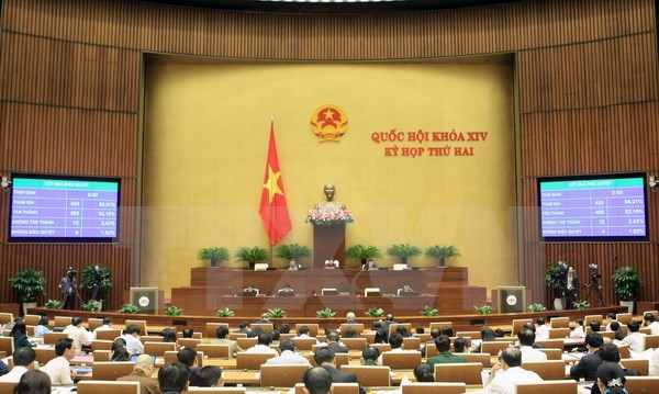 (Ảnh minh họa: Phạm Kiên/TTXVN) Ngày 15/11, Quốc hội bắt đầu phiên họp chất vấn và trả lời chất vấn ảnh 1