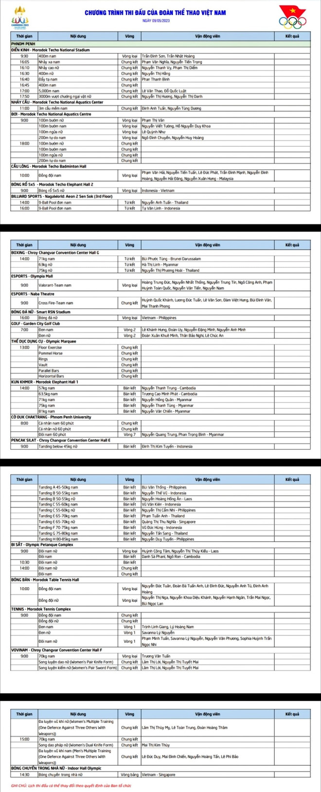 Lịch thi đấu SEA Games 32 ngày 9/5: 'Mỏ vàng' Điền kinh, Vovinam, Bơi ảnh 2