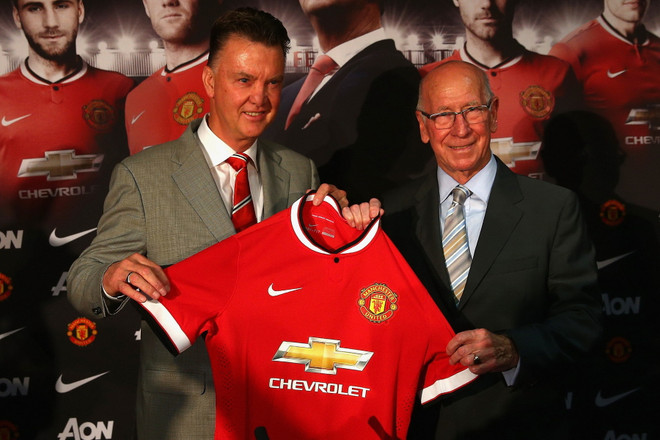 Doanh thu của câu lạc bộ Manchester United giảm mạnh ảnh 1