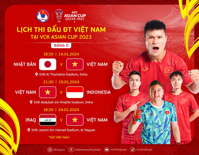 Lịch thi đấu của Đội tuyển Việt Nam tại Asian Cup 2023. lich-thi-dau-tuyen-viet-nam-asian-cup-2023.jpg