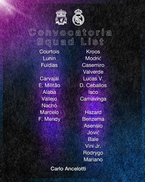 Danh sách cầu thủ Real dự trận chung kết. Real Madrid chốt danh sách dự trận chung kết Champions League ảnh 2