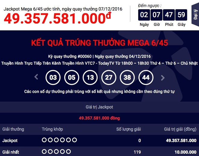 Báo cáo Thủ tướng hoạt động của Công ty Xổ số điện toán Vietlott ảnh 1