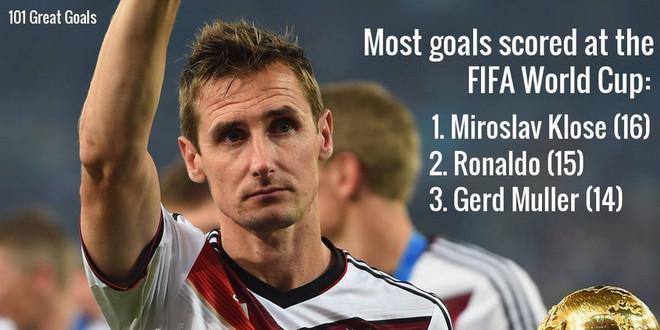 Miroslav Klose sẽ sát cánh cùng tuyển Đức đối đầu Italy ảnh 2