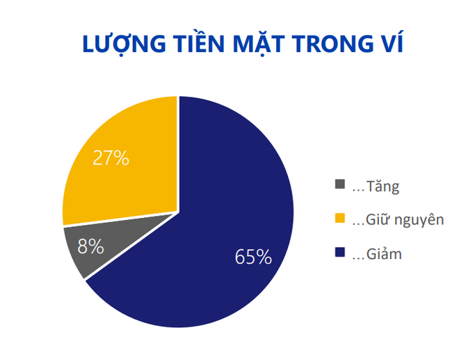 Đại dịch COVID-19 đã thúc đẩy phát triển kinh tế số nhanh hơn ảnh 1
