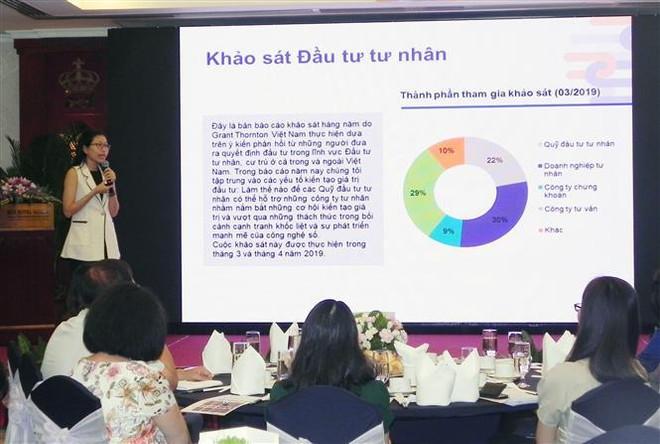 Cơ hội cho doanh nghiệp Việt trong các thương vụ mua bán, sáp nhập ảnh 1