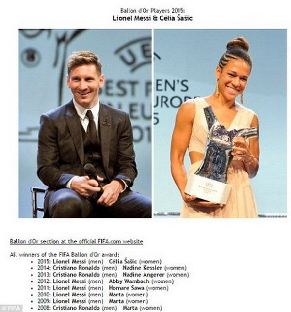 FIFA lộ thông tin kết quả bầu chọn Quả bóng vàng FIFA 2015? ảnh 2