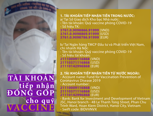 Tài khoản tiếp nhận đóng góp cho Quỹ vaccine ngừa COVID-19. Chính phủ tạo điều kiện cho TP.HCM nhập khẩu vaccine phòng COVID-19 ảnh 1