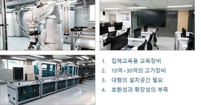 AIoTrobot1, thiết bị giáo dục Smart Factory đáp ứng nhu cầu mới ảnh 2