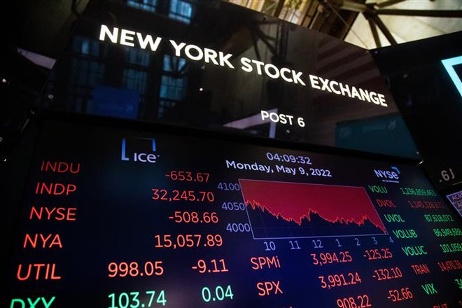 Chờ báo cáo lạm phát, chỉ số Dow Jones để rơi hơn 600 điểm ảnh 1