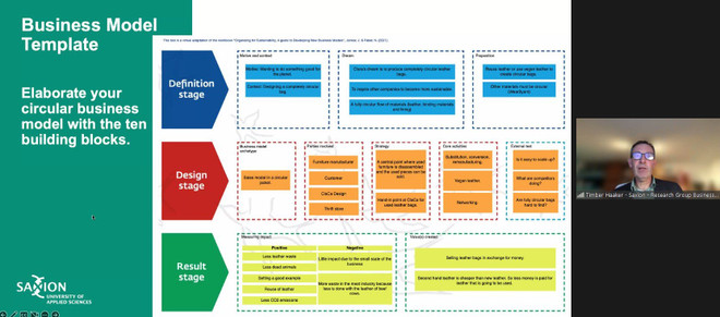 Tăng cường năng lực kinh doanh tuần hoàn cho các doanh nghiệp ảnh 1