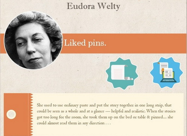 10 thói quen viết lách kỳ quái của các nhà văn nổi tiếng thế giới ảnh 9