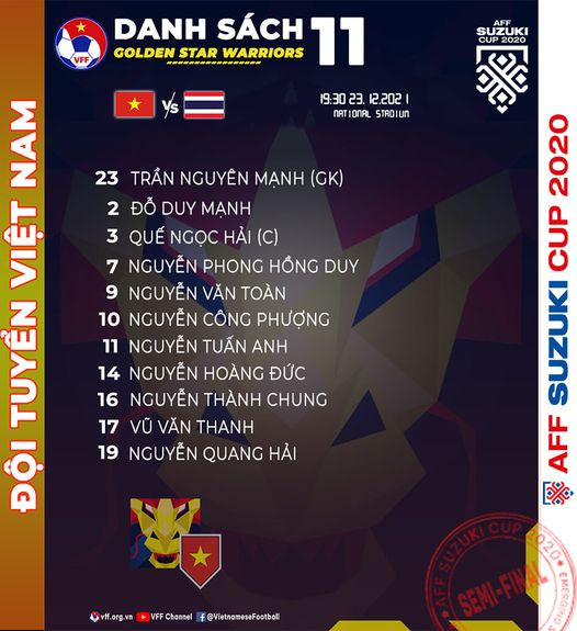 HLV Park Hang-seo chốt đội hình ra sân đối đầu tuyển Thái Lan ảnh 2