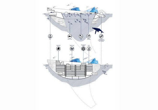 "Thu hoạch" băng tan để cung cấp nước cho trồng trọt ảnh 7