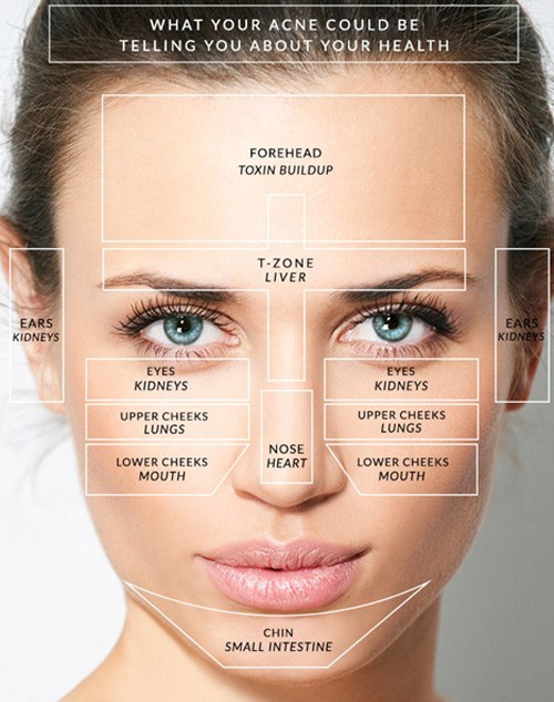 10 lý do khiến da bạn mãi xấu dù có được chăm sóc kỳ công ảnh 10