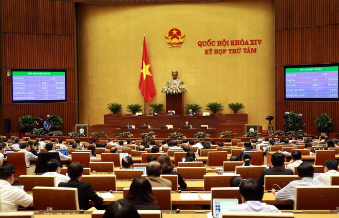 Biểu quyết Bộ luật Lao động (sửa đổi), cho ý kiến hai dự án Luật ảnh 1