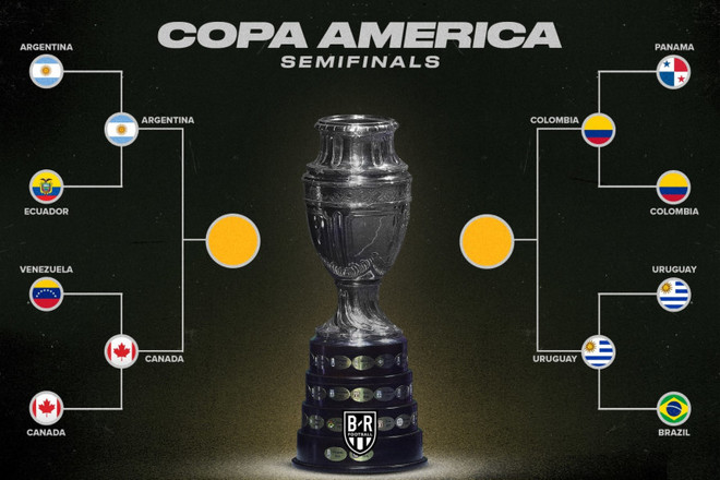 ban-ket_Copa-America-2024-2.jpg