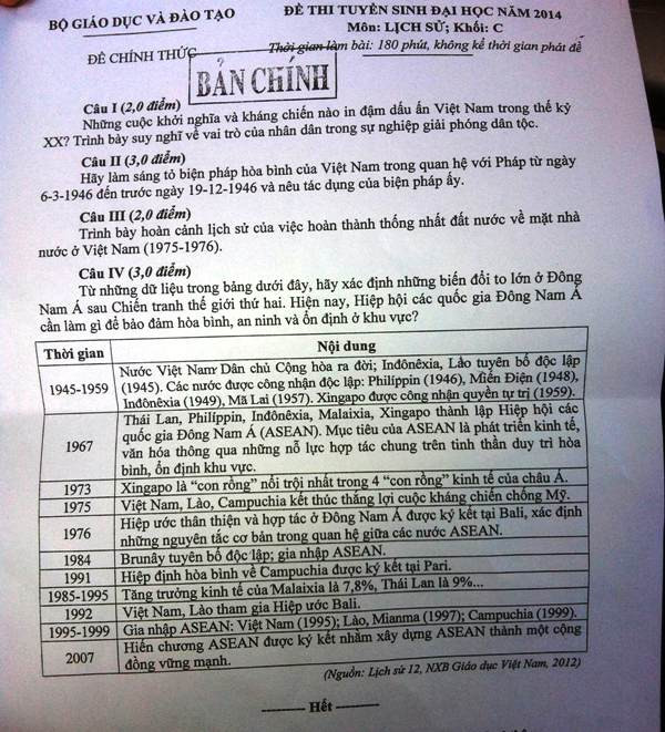 Đề Lịch sử vừa sức nhưng không dễ đạt được điểm cao ảnh 2